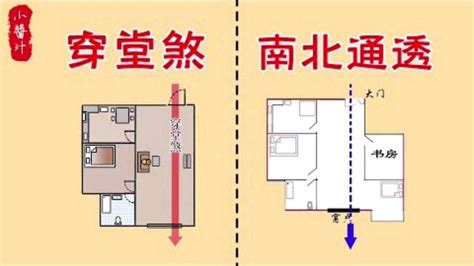 穿堂煞化解葫蘆|住宅風水「格局禁忌」5大重點要注意！最忌諱「穿堂煞」怎麼。